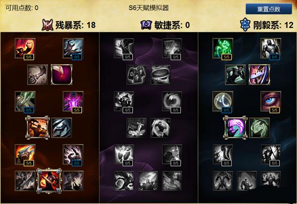 劫的天赋是点冥火还是雷霆,为什么