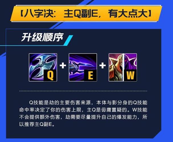 lol手游无限火力劫怎么出装