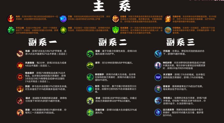 英雄联盟名字符号能用那些