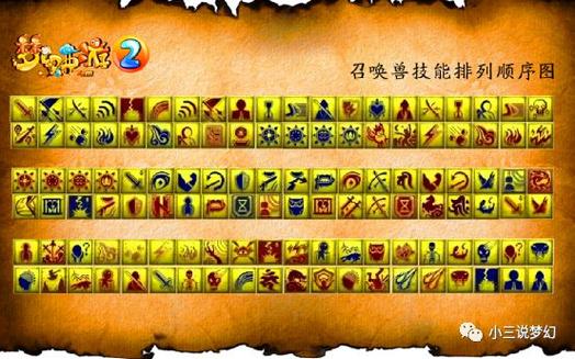梦幻西游的辅助技能都有哪些,都在哪学习啊!