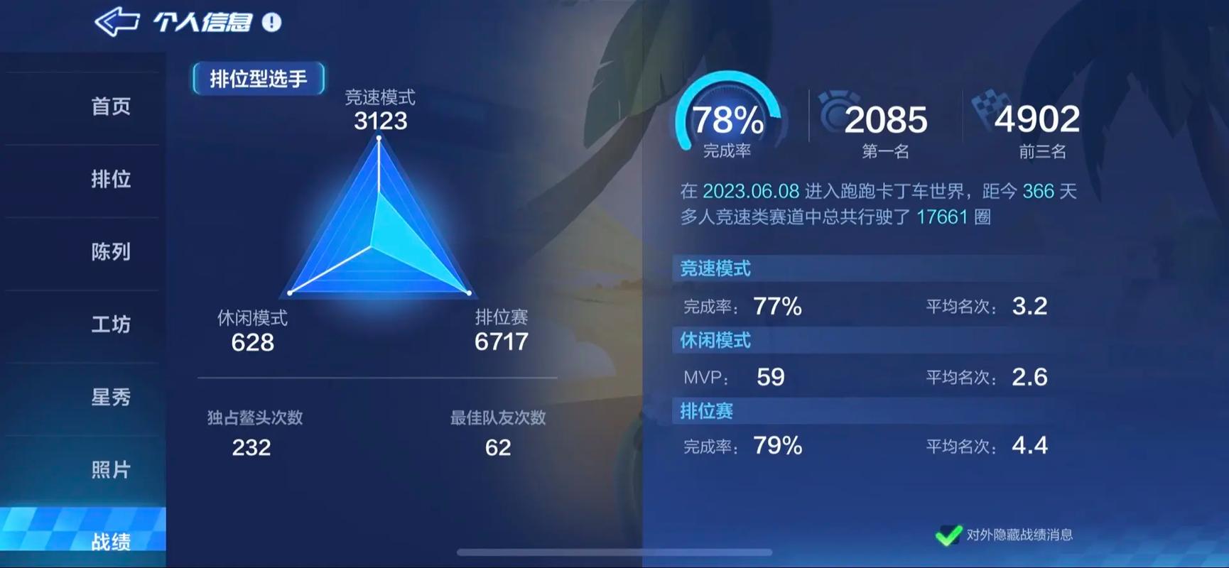 为什么玩跑跑卡丁车的人少了?