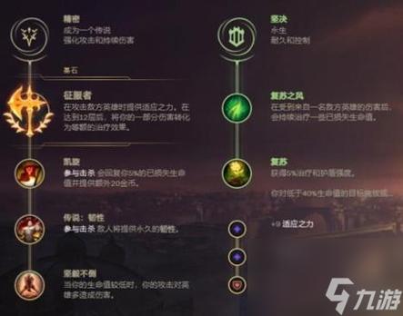 LOL无限火力寡妇怎么出装_LOL无限火力寡妇伊芙琳出装攻略