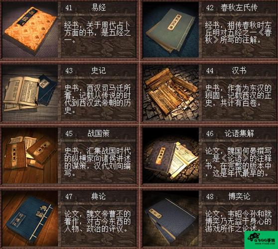 求三国立志传3的功略和秘籍~~~