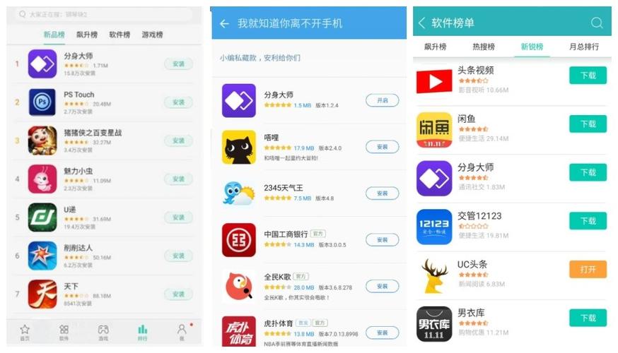 手机应用市场有什么区别呢?