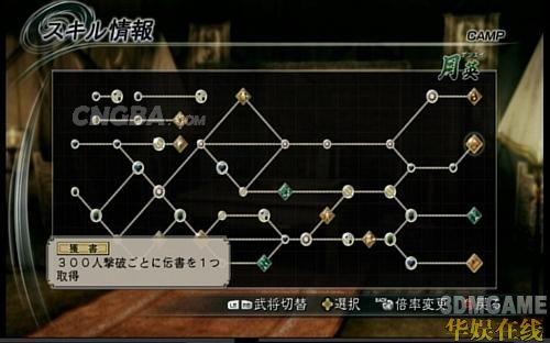 真三国无双5——特殊技详解