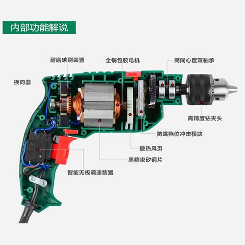 电钻冲击钻怎么换这用?