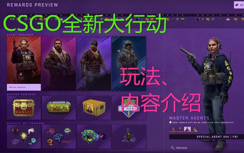 CSGO科普—大行动