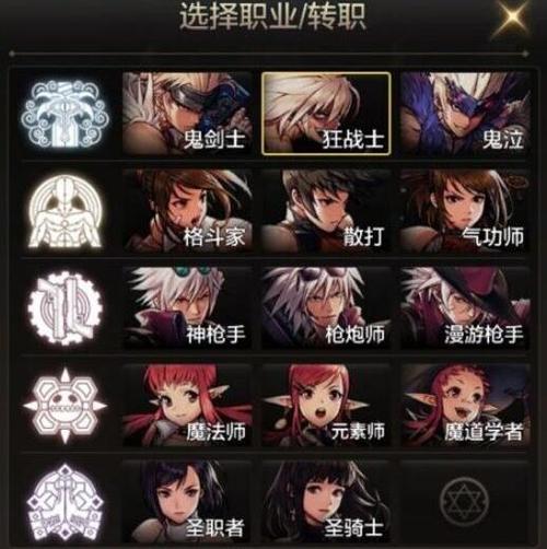 dnf什么职业适合平民长期玩