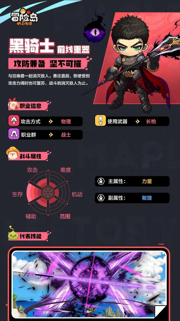 冒险岛职业技能是什么??