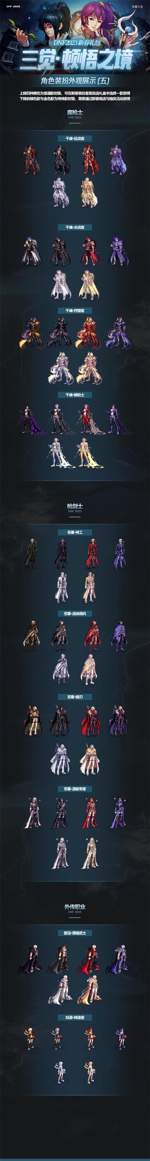 dnf春节套多少钱2022