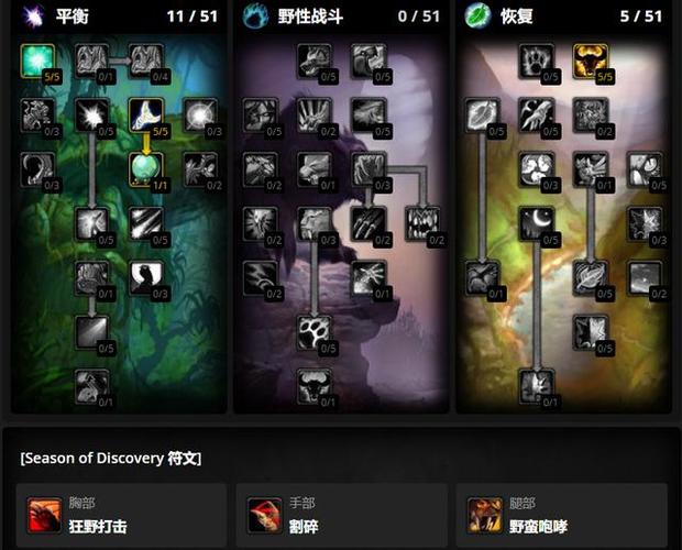 魔兽世界该怎么玩??