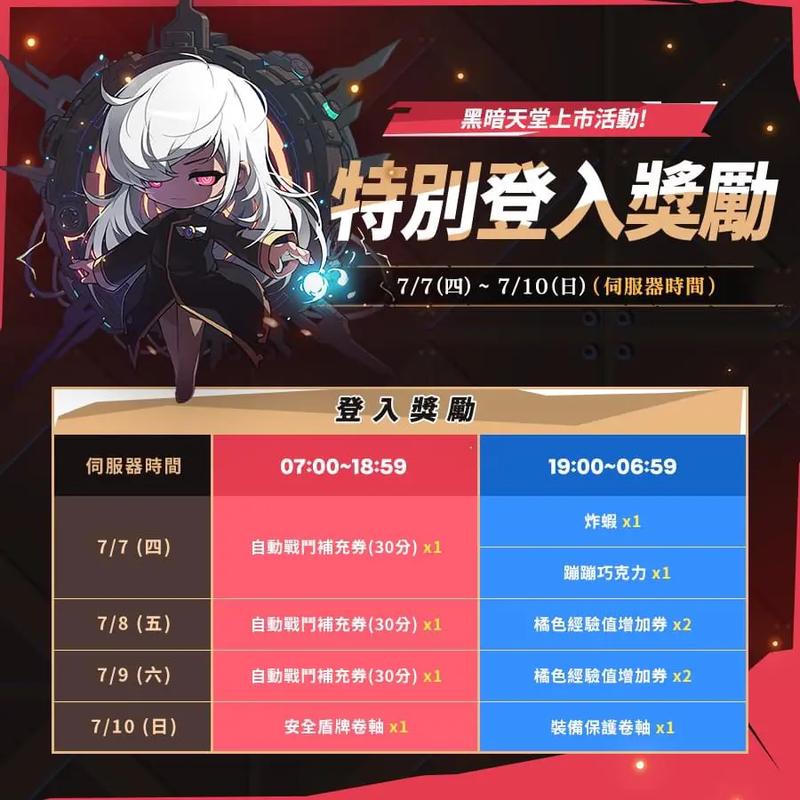 冒险岛手游国际服登录出现e464