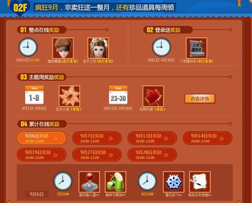 QQ炫舞2周末活动4.11-4.12有哪些福利?