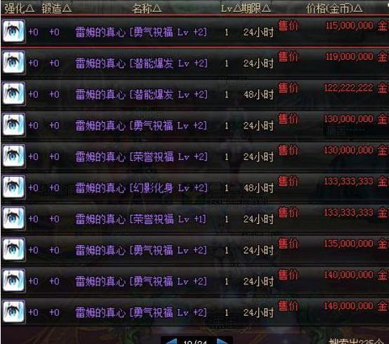 dnf大转移最高黄字伤害装备是多少
