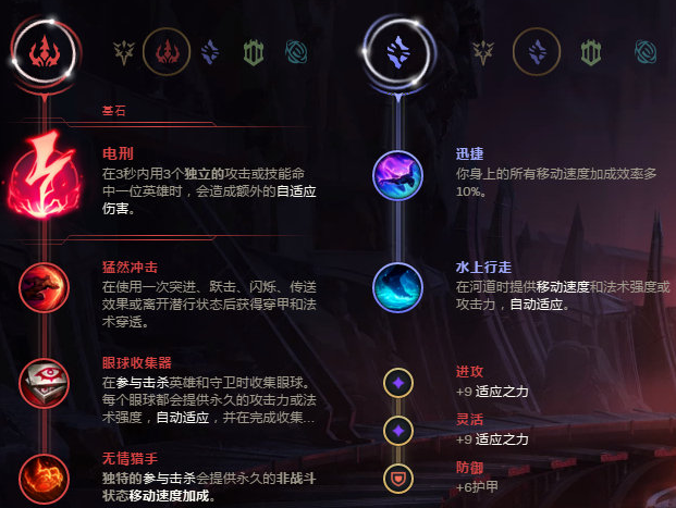 LOL诡术妖姬怎么连招,可以把技能最大化输出?