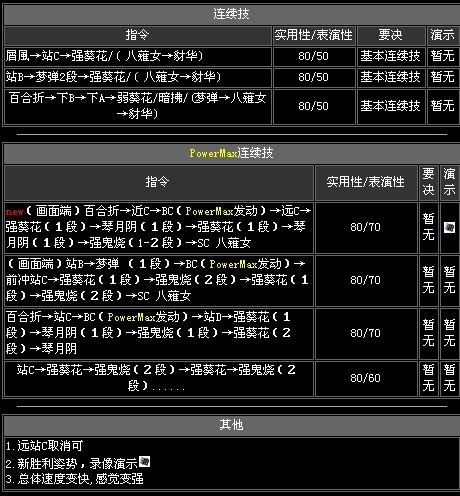 八神庵的出招表