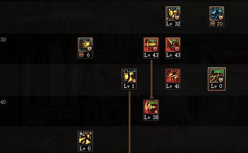 DNF二觉精灵骑士加点攻略
