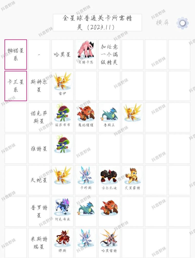 赛尔号新手攻略