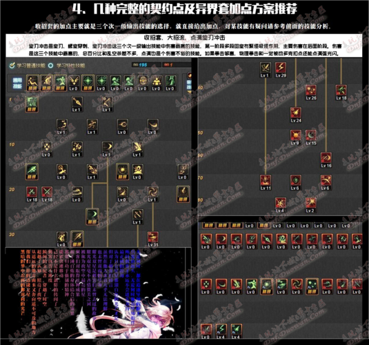 dnf刺客该学什么技能