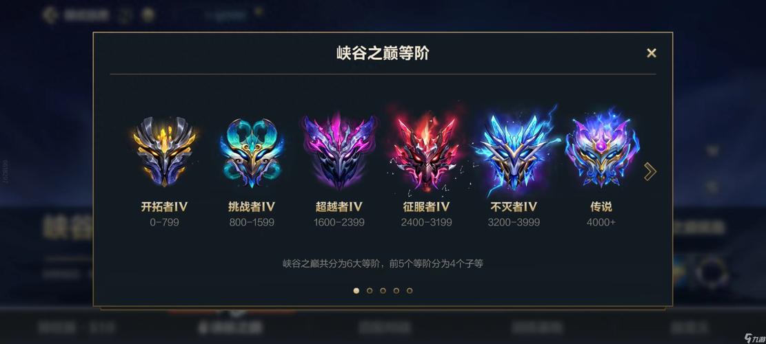 lol英雄联盟手游台服和国际服数据互通吗