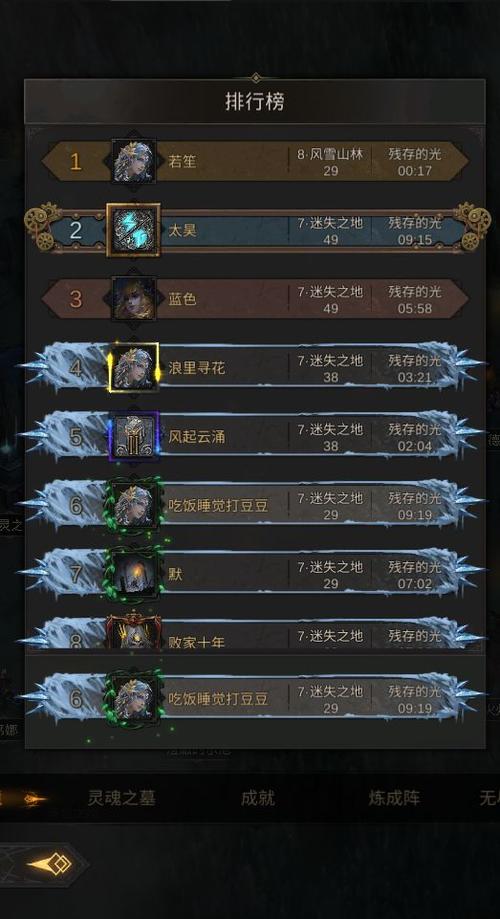 地下城堡3魂之诗新月郡的永不分离怎么完成