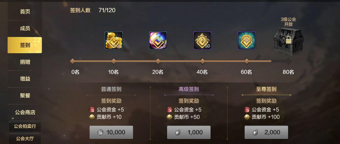 dnf公会贡献证书怎么有时获得2倍