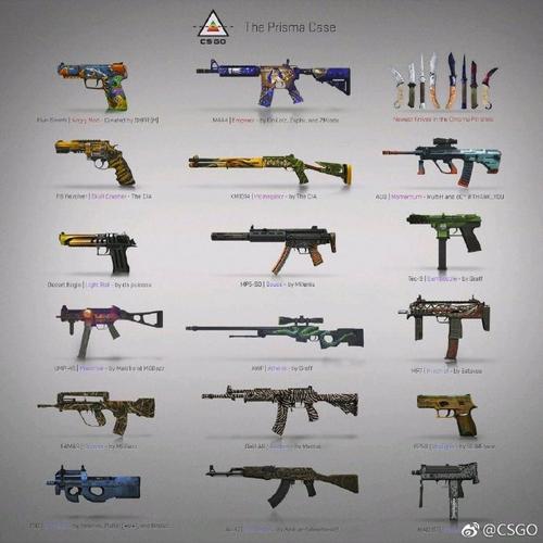 csgo和反恐精英的区别