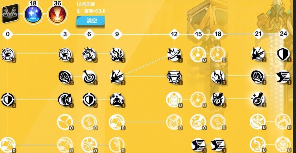 火炬之光无限精密技能怎么获得