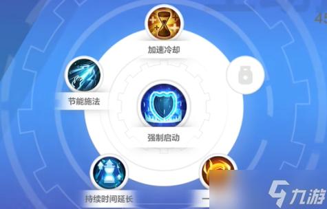 火钜之光无限怎么带三个精密技能
