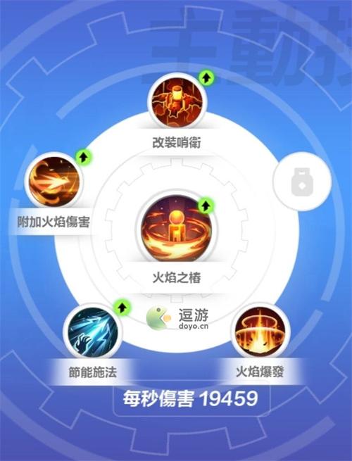 火炬之光无限精密技能如何获得