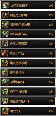 缔造者穿什么装备好