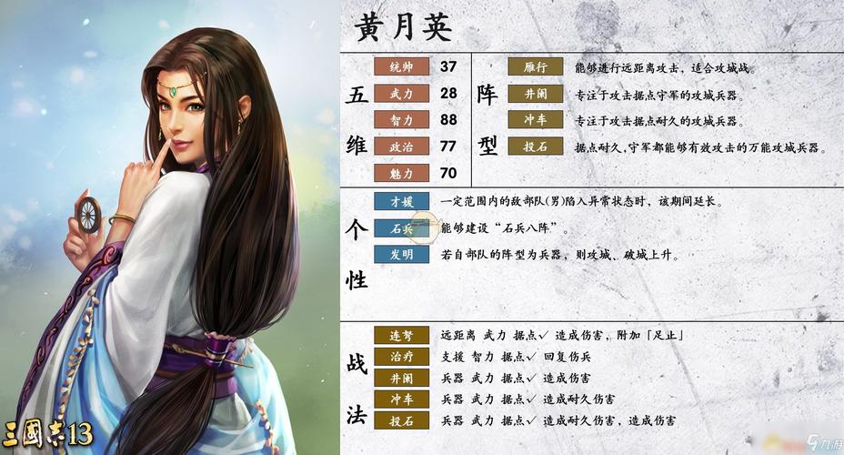 三国志14PK版个性可变化武将汇总哪些武将个性会变