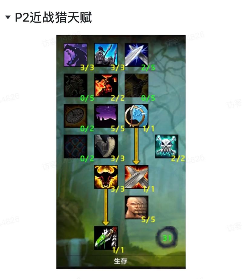 魔兽世界架设玩单机版或者架设SF需要装备的软件