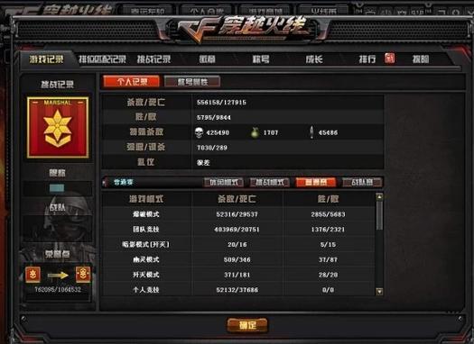 cf荣誉点怎么获取