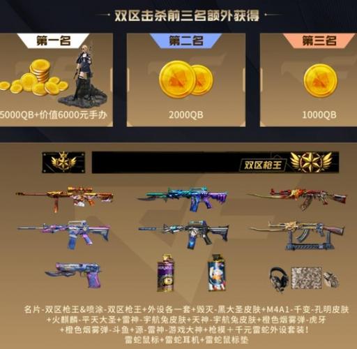 cf送的源武器为什么没有属性