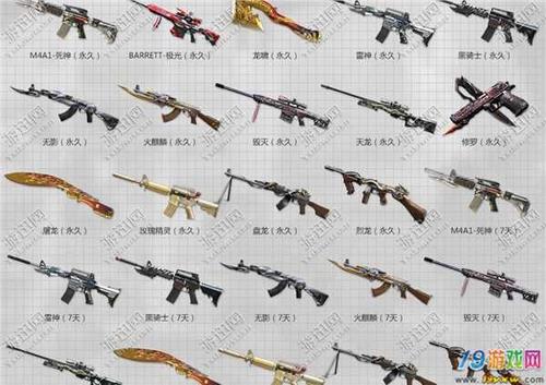 cf源系列武器与原本武器的区别是什么?有大变化吗?