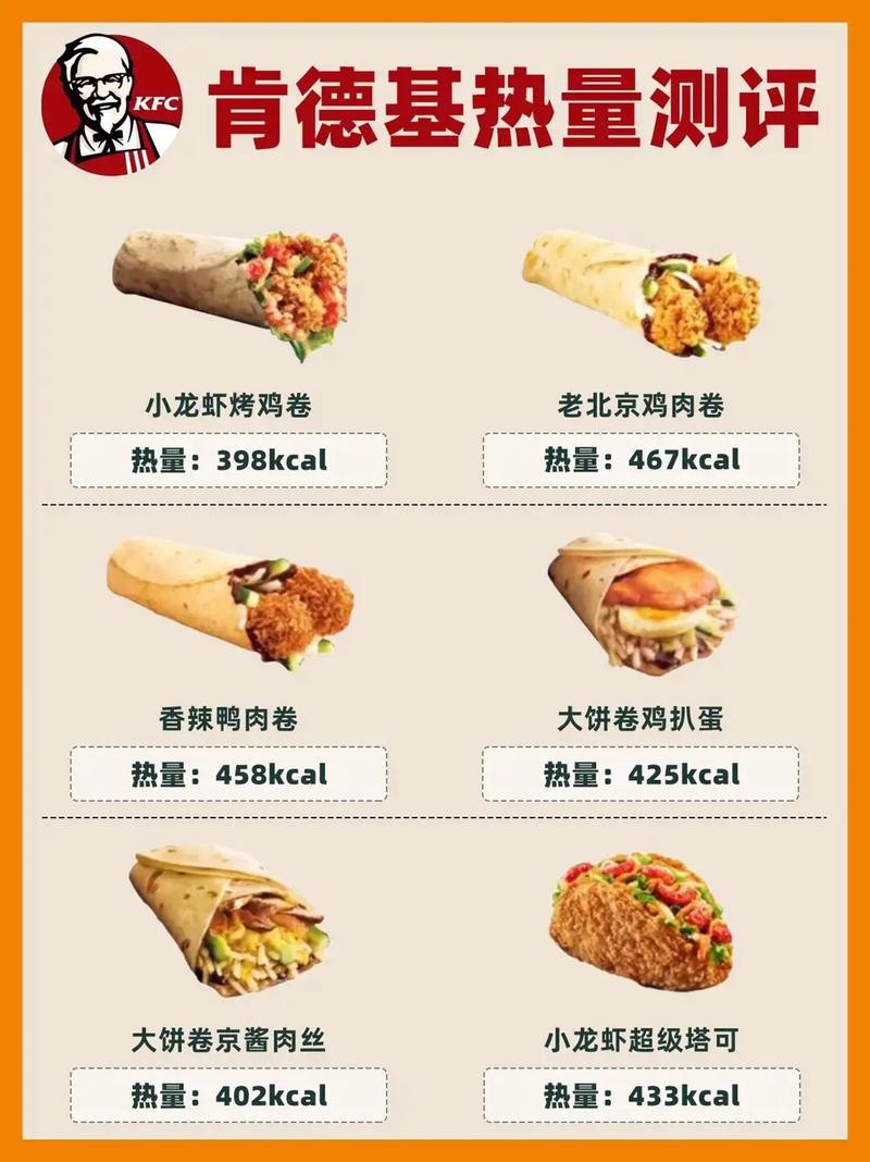 肯德基的汉堡在美国多少钱一个?