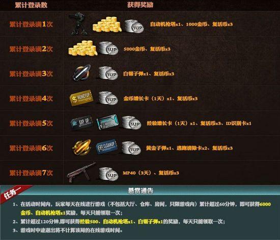 全球使命3钻石子弹怎么获取