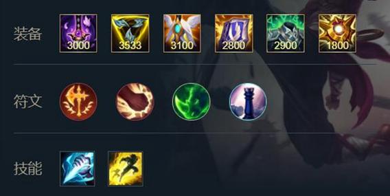 LOL手游盲森天赋带什么好