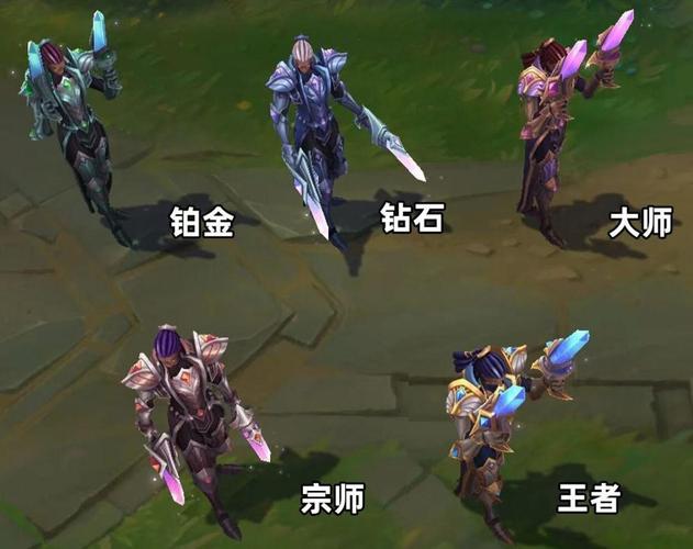 s10赛季奖励皮肤是什么