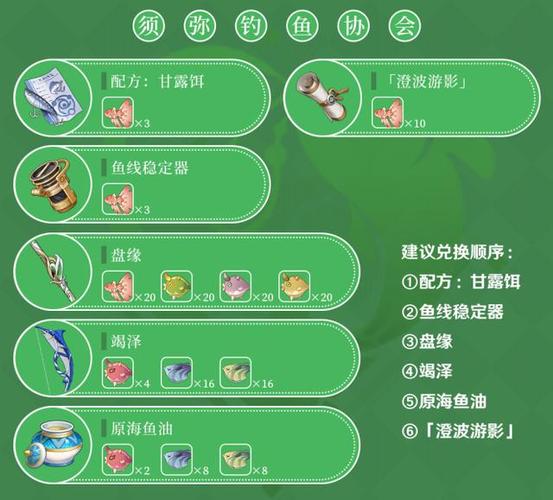 原神鱼饵没了又没配方怎么办