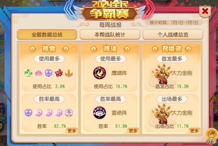 梦幻西游转门派需要多少钱和经验-转门派费用费用一览
