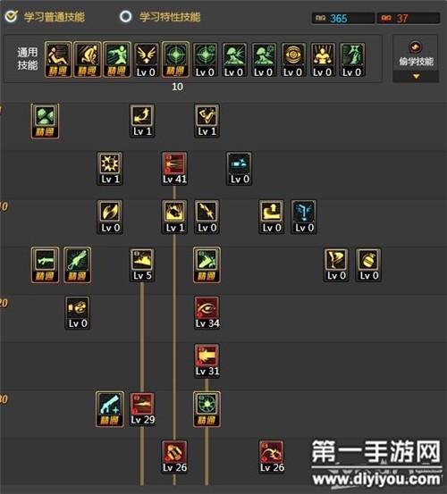 dnf各职业技能加点详解(dnf枪炮师加点推荐)