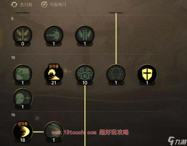 2023Dnf阿修罗技能加点护石选择2021阿修罗护石选择