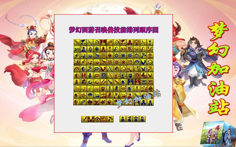 梦幻西游BB天生必带技能