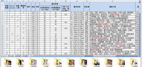 一般的游戏陪玩一个小时多少钱呀?
