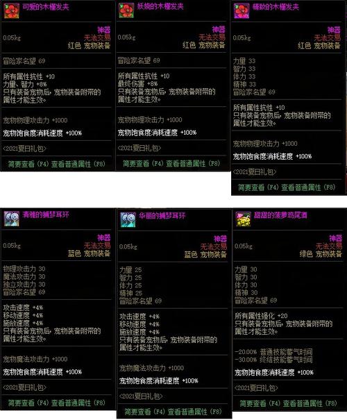 dnf2021夏日纹章110版本提升多少