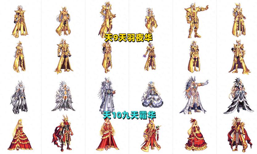地下城与勇士天空套多少钱能合出来-地下城与勇士合成天空套大概多少钱...