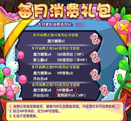 洛克王国中VIP没了,会扣什么积分