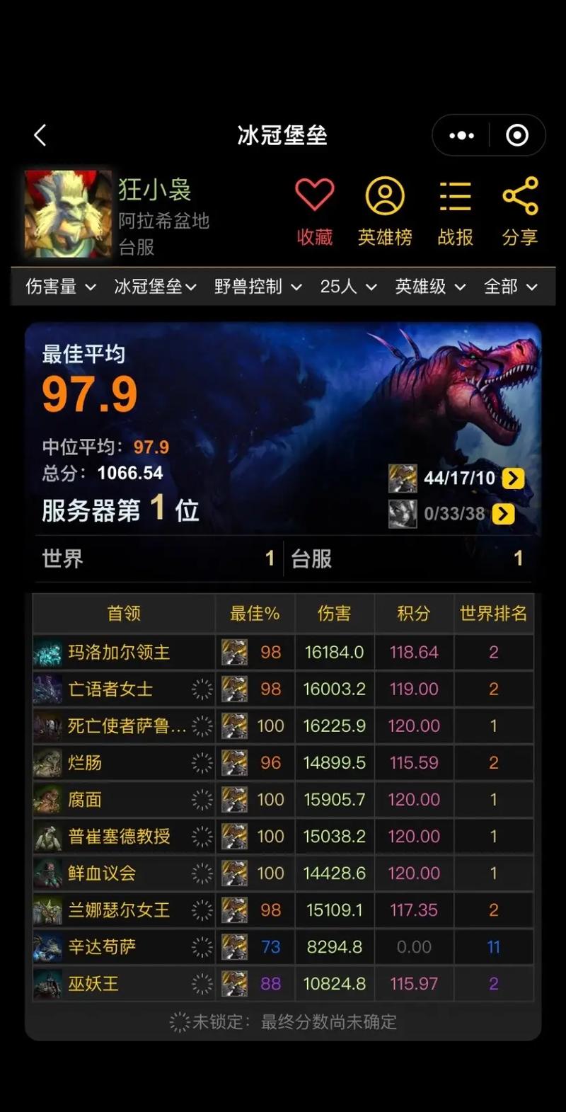 猎人哪个天赋pvp最强?兽王还是生存?
